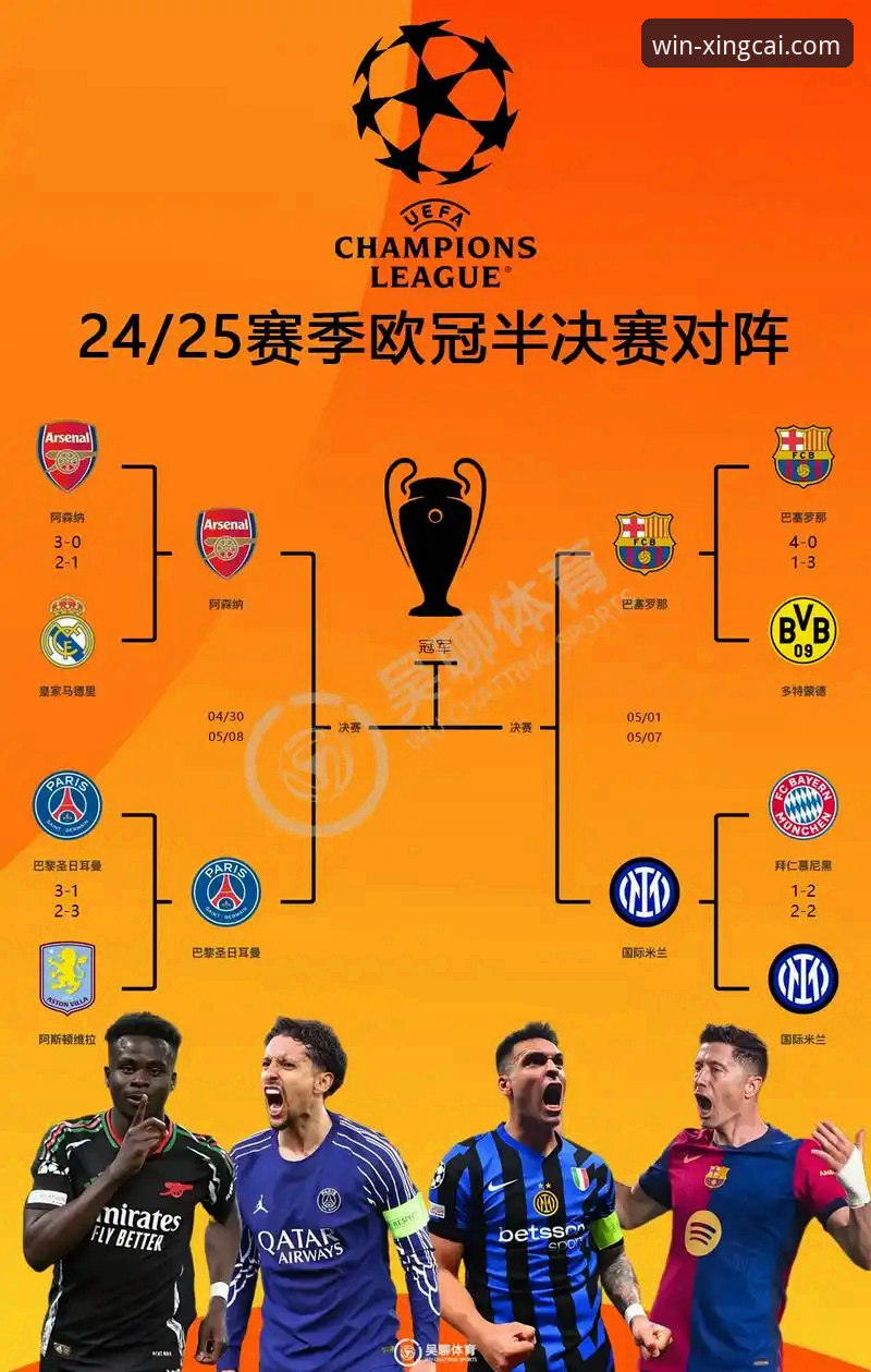 3个关键数据解读：皇马如何用一场3-0为欧冠晋级铺平道路
