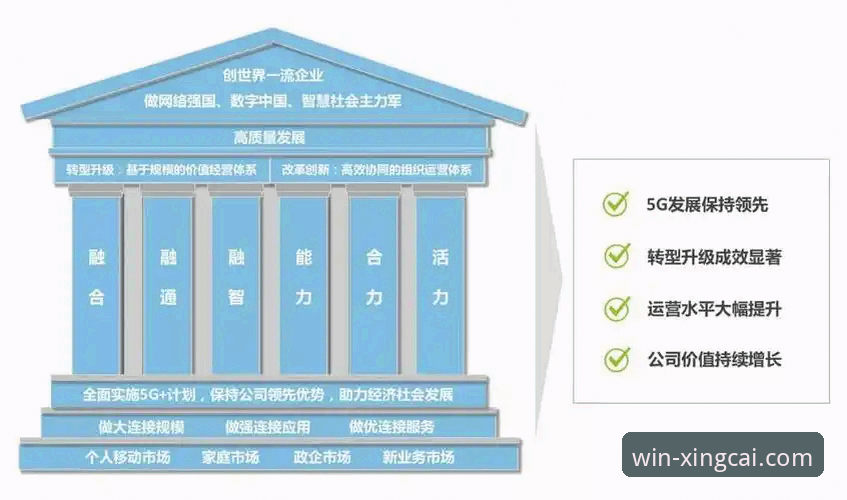 杏彩体育平台官网首页推荐机制与移动化战略深度解析