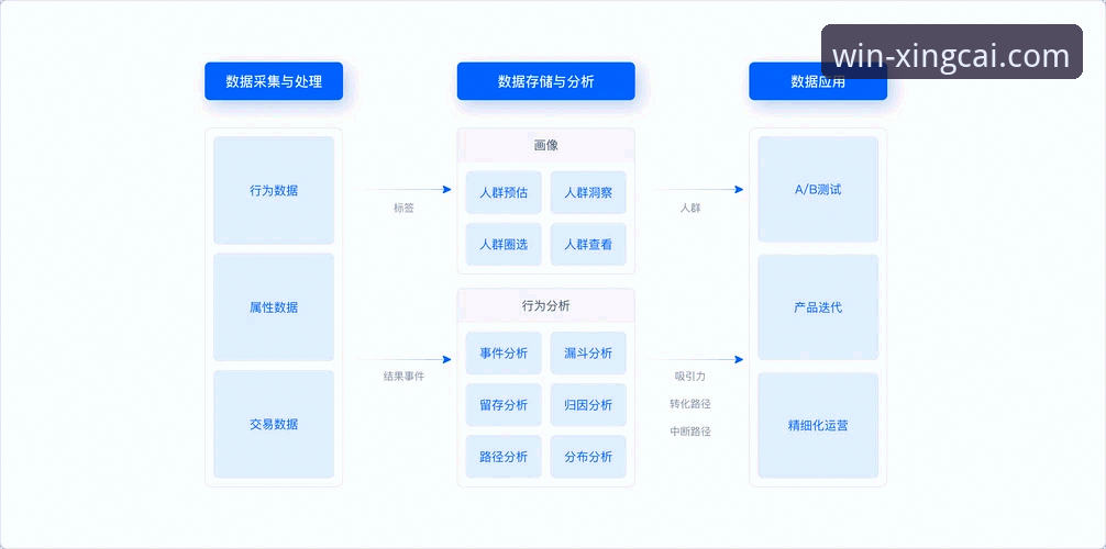 杏彩体育官网手机版下载不了怎么办？官方渠道与常见误区对比分析
