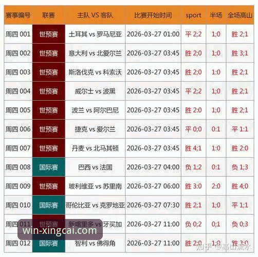 资深评测员复盘：从一场对攻大战看杏彩体育官网安卓版2026最新版本的实时数据呈现